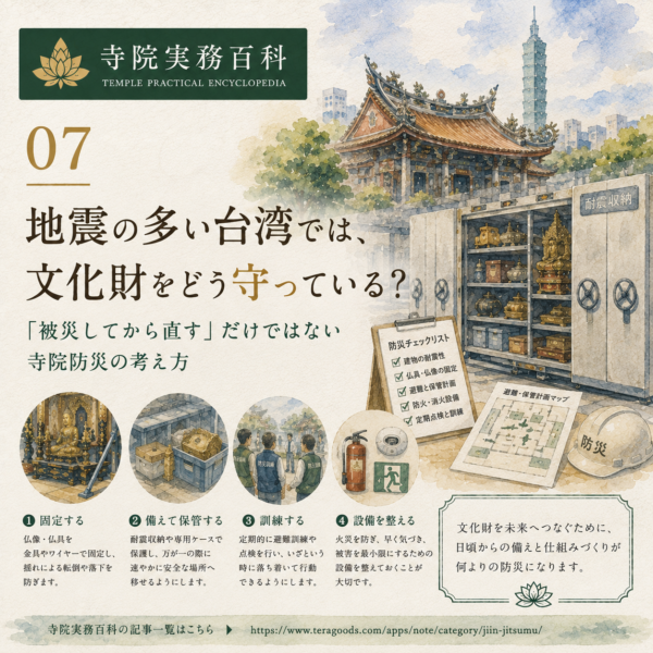 07｜地震の多い台湾では、文化財をどう守っている？「被災してから直す」だけではない寺院防災